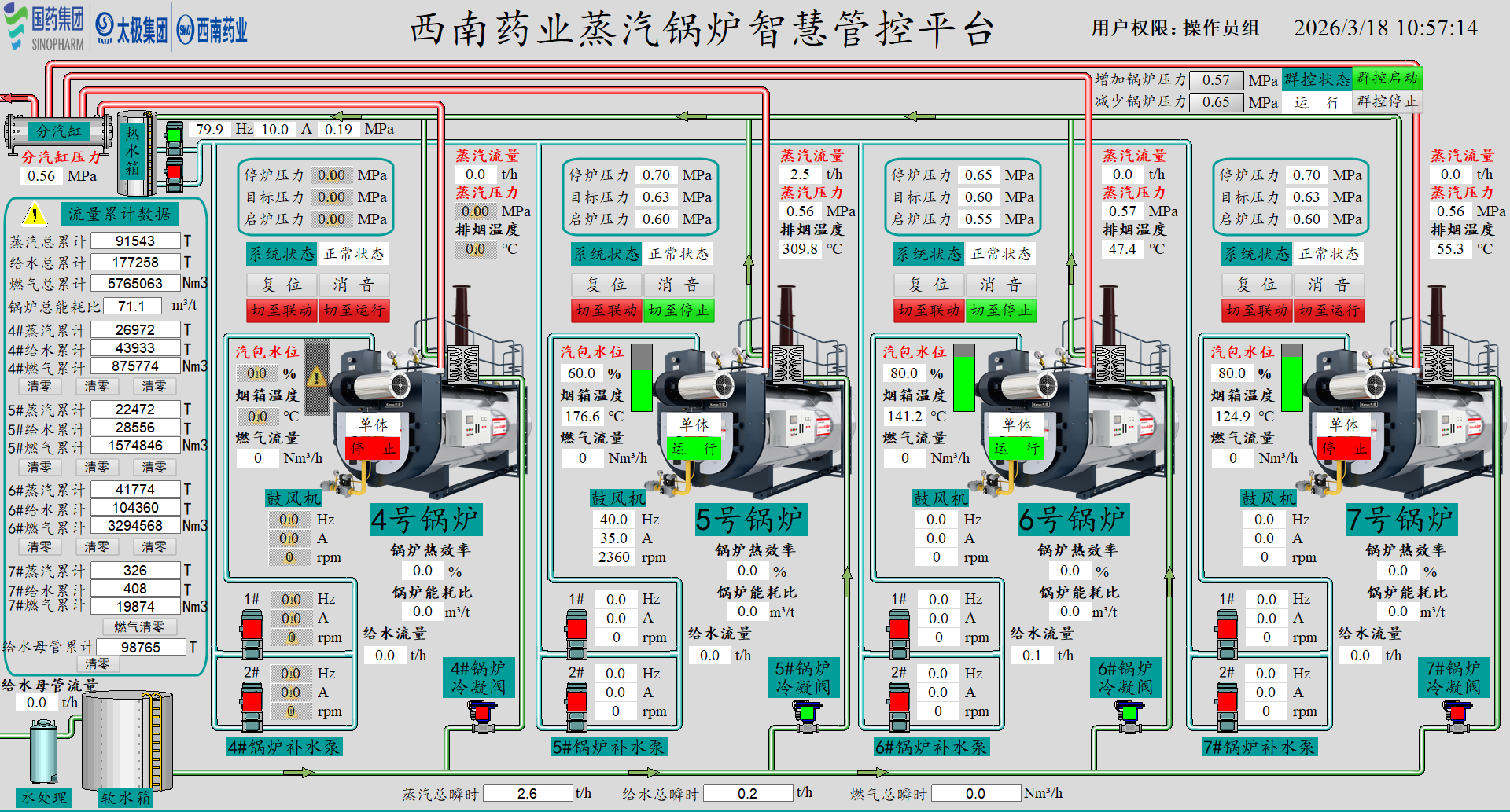锅炉.png